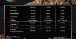 5 Kanal Plot | GALLOP GREENS FARM HOUSES