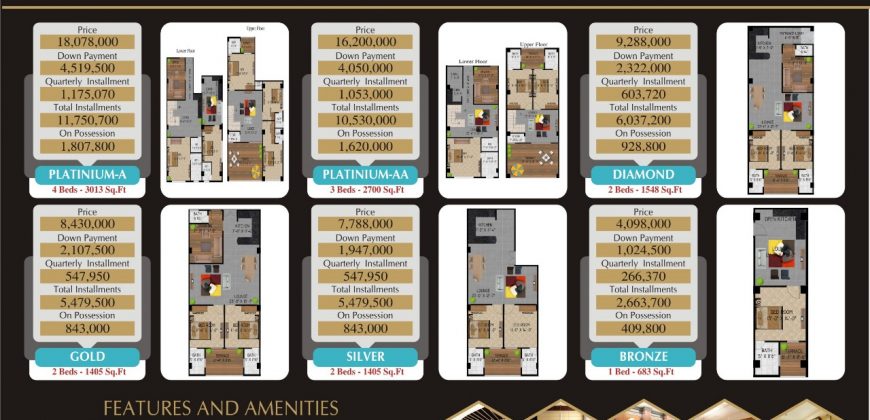 REVE Mall and Residency