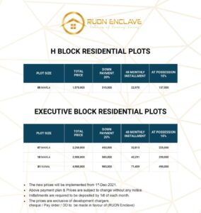 Rudn Executive Block Commercial